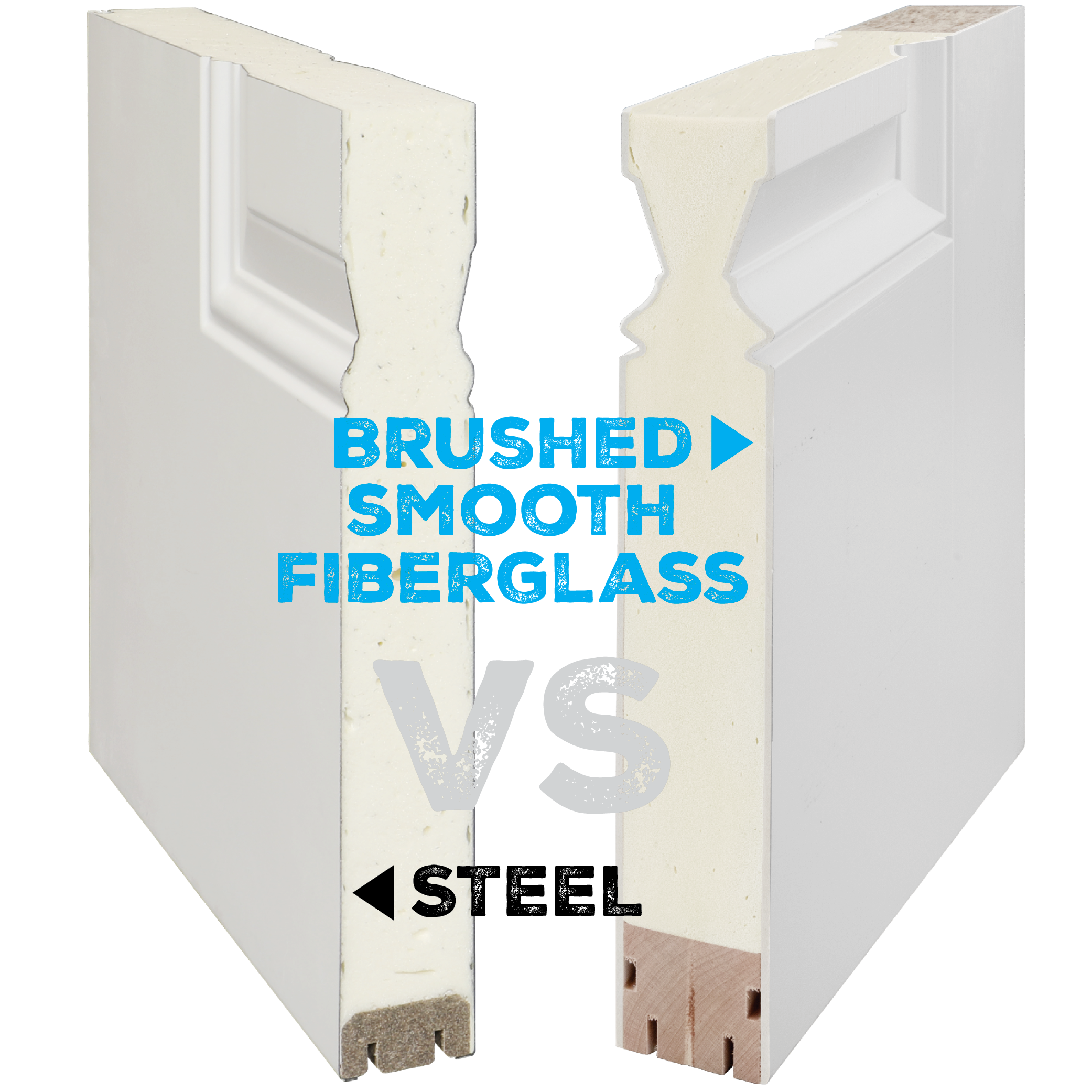 Brushed Smooth Fiberglass Vs. Steel